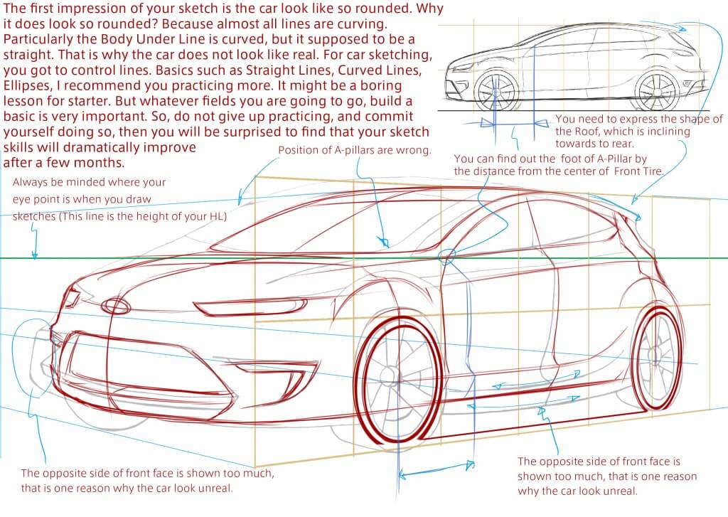 How to Draw a Mazda RX-7