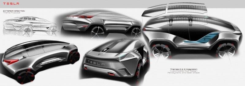 Great Dreams Begin With A Dreamer Capture It Now At Car Design Academy Car Design Academy Online Car Design School